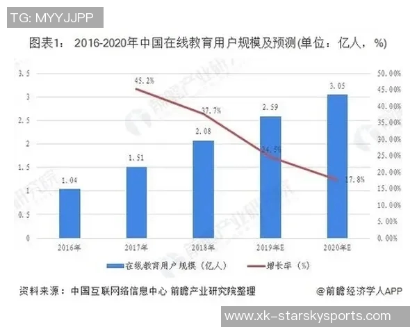 米兰财报揭示赖因德斯转会盈利与总收入大幅增长分析